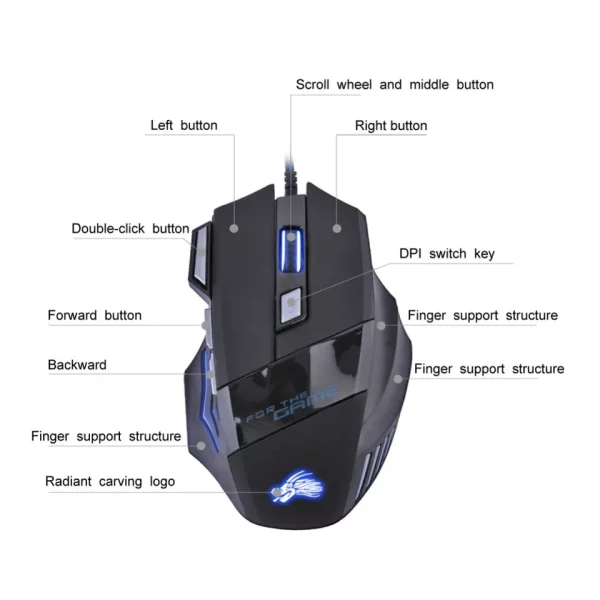 Gaming Mouse 7 Button USB Wired LED Breathing Fire Button 3200 DPI Laptop PC - Image 6